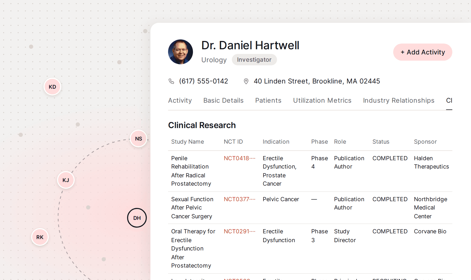 Healthcare Map